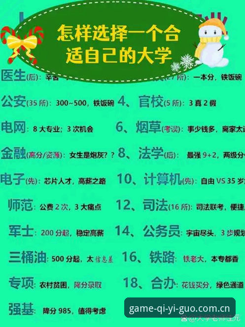 奇异果官网首页对比 奇异果体育平台官网对比:4个维度决定你的选择方向