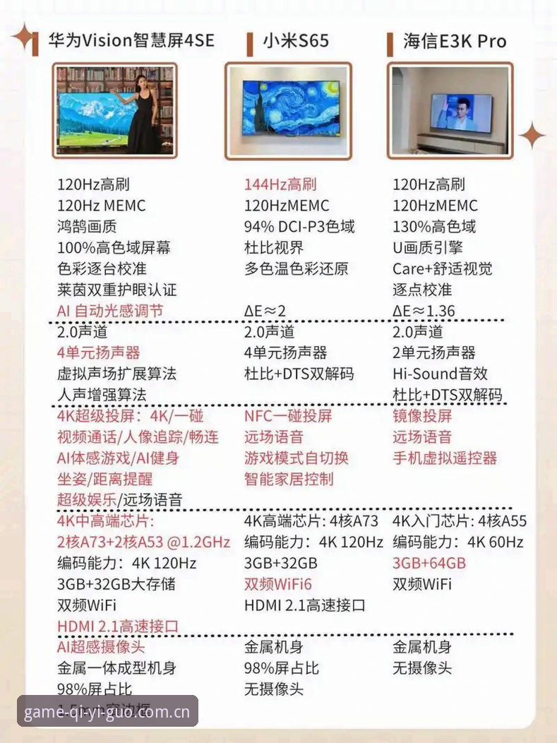 奇异果跨屏娱乐 奇异果手机版官网 vs 电视版app:跨屏娱乐如何选?深度对比与实测解析