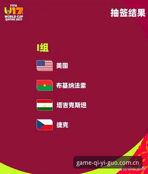 U17世界杯抽签结果出炉，奇异果体育平台观赛实用指南