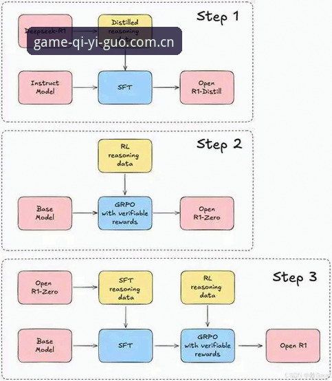 奇异果登录 奇异果登录实用指南:从新手到高手的全流程操作技巧